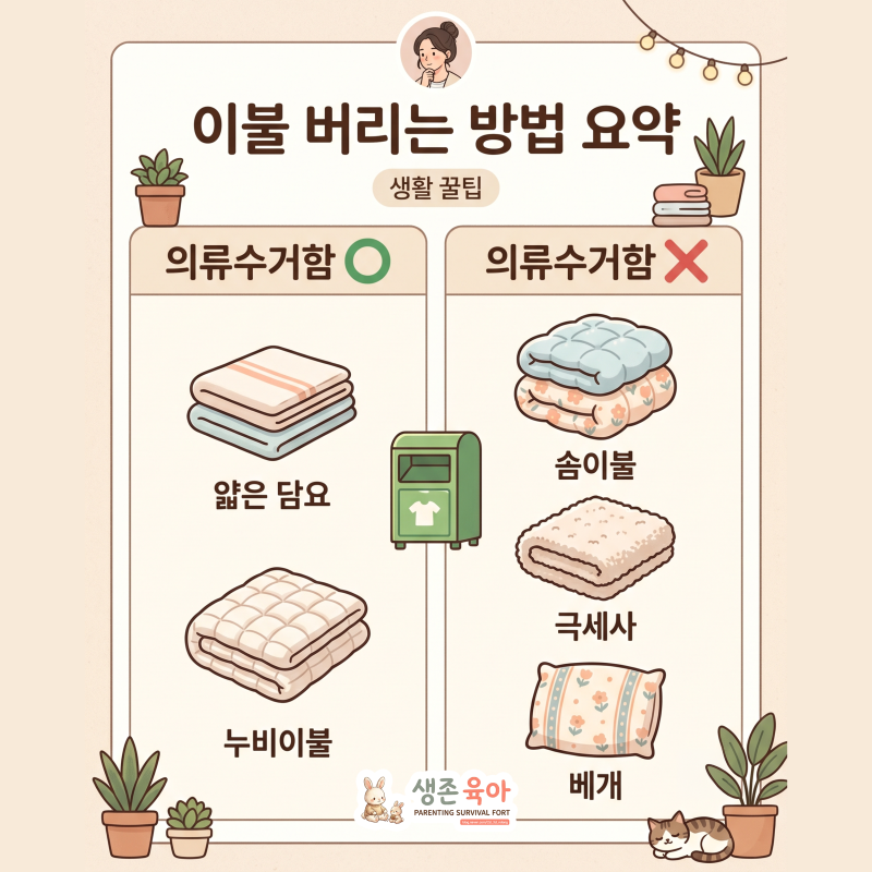 이불 버리는 방법 요즘 핫한 이유? 큰이불, 솜이불, 극세사이불 등 3천 원으로 5분 만에 해결