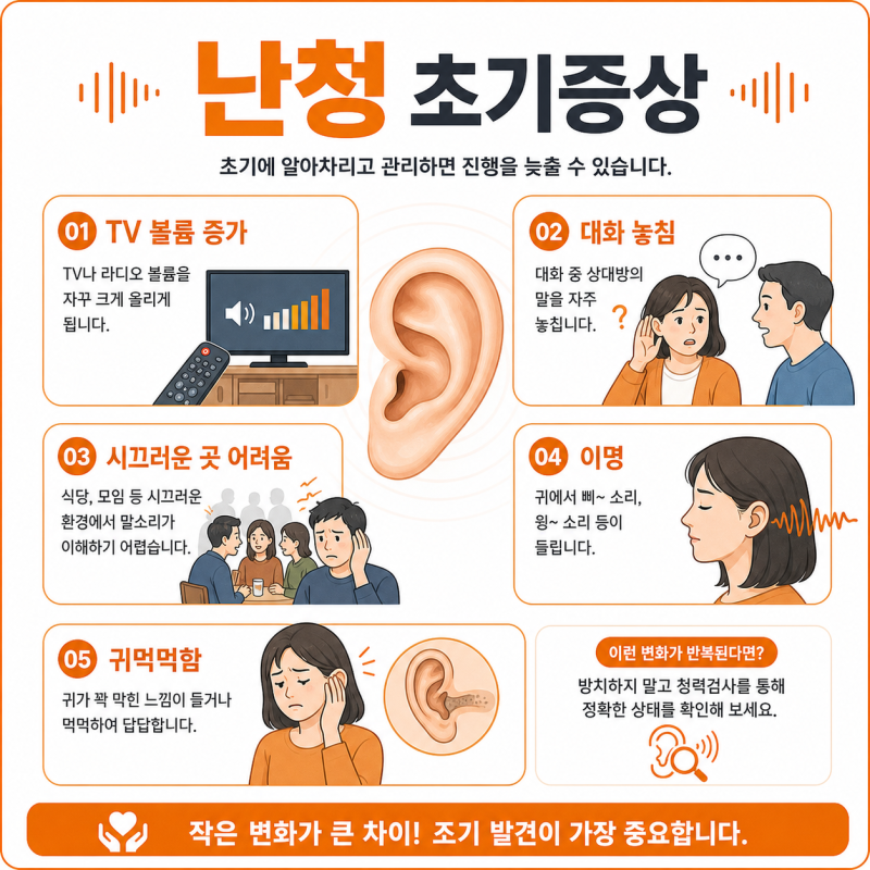 난청 초기증상, 이명 귀먹먹함과 헷갈릴 때 보는 기준