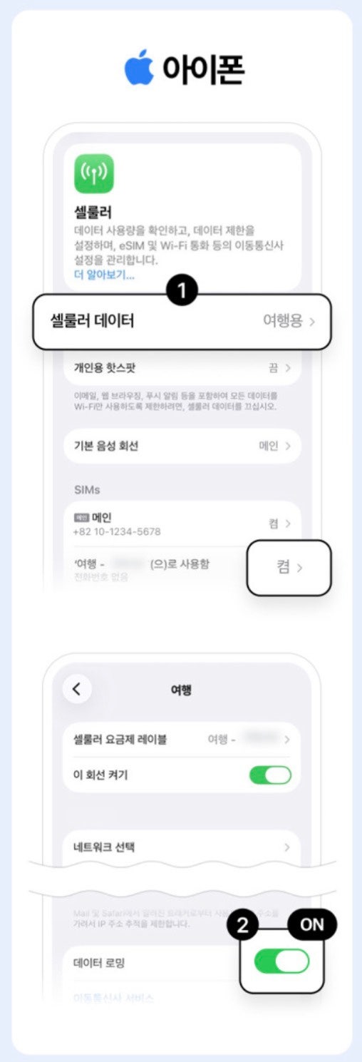 eSIM 추천｜로밍도깨비고객센터번호 이심가능기종, 이심 주의할점 아이폰이심설정방법, 갤럭....