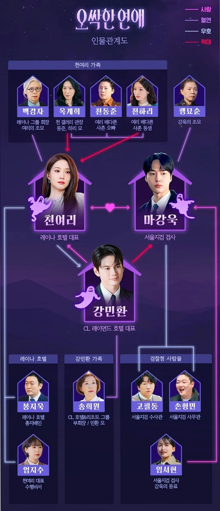 박은빈 양세종 오싹한 연애, 원작 영화와 결말 다를까? 핵심 정리