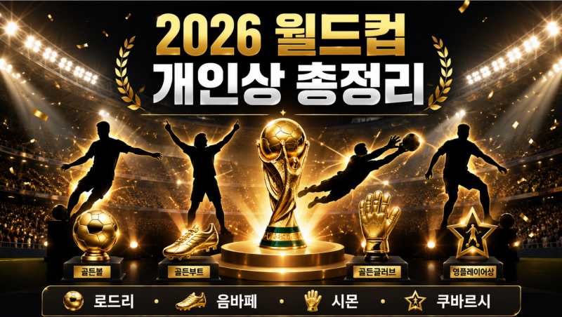 2026 월드컵 개인상 총정리｜로드리 골든볼·음바페 10골 골든부트, 시몬·쿠바르시 수상
