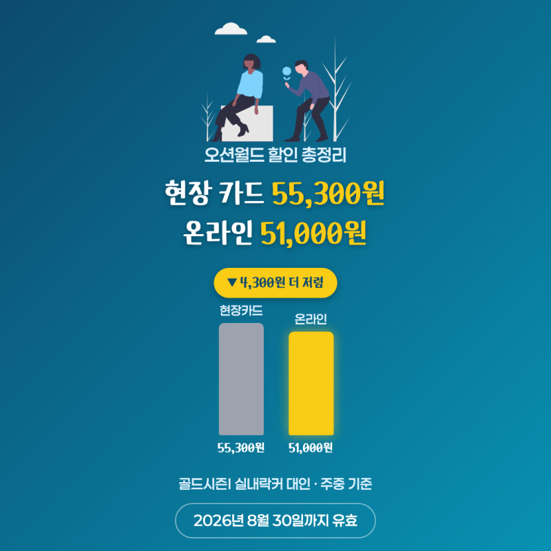 오션월드 할인 총정리, 온라인 예약이 현장 카드보다 싼 이유