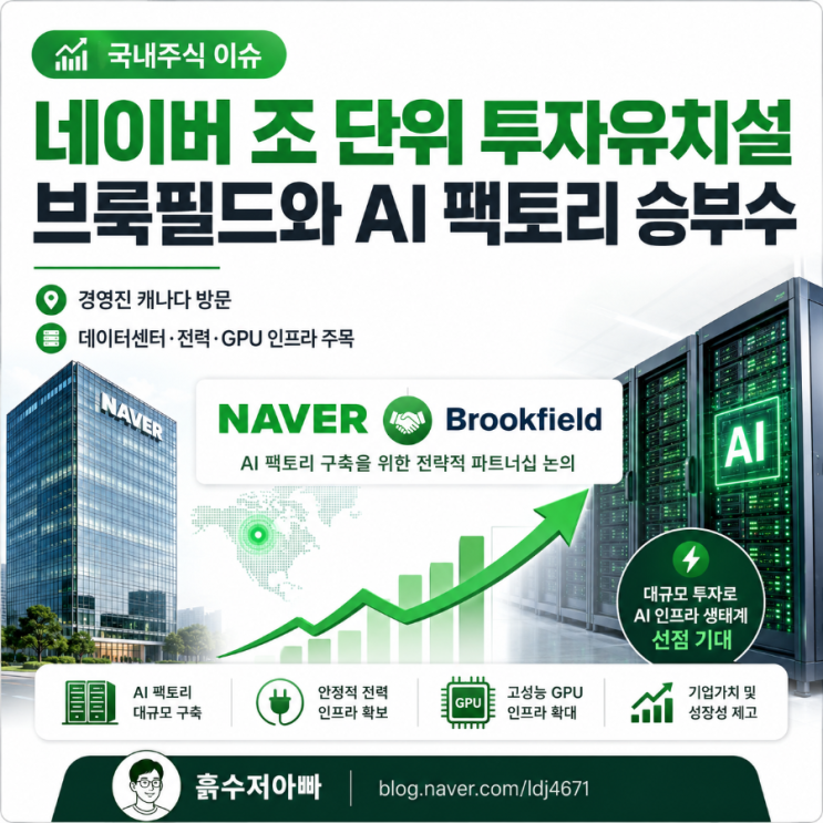 <b>네이버</b> 주가 전망, 브룩필드 조 단위 <b>투자유치</b> 임박설 AI... 