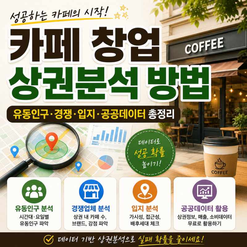 카페 창업 상권분석 방법｜유동인구·경쟁·입지·공공데이터 총정리