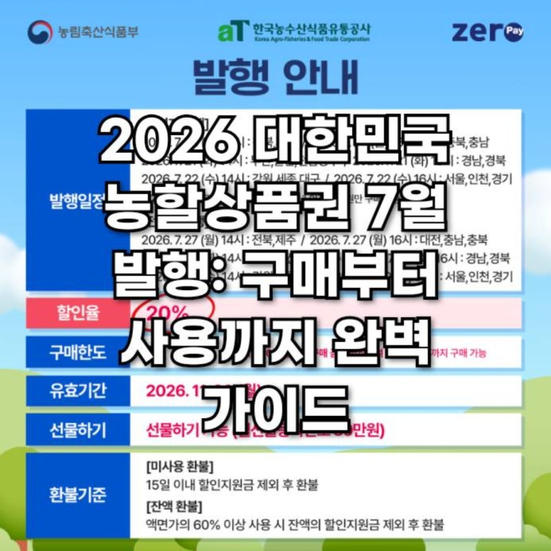2026 대한민국 농할상품권 7월 발행: 구매부터 사용까지 완벽 가이드