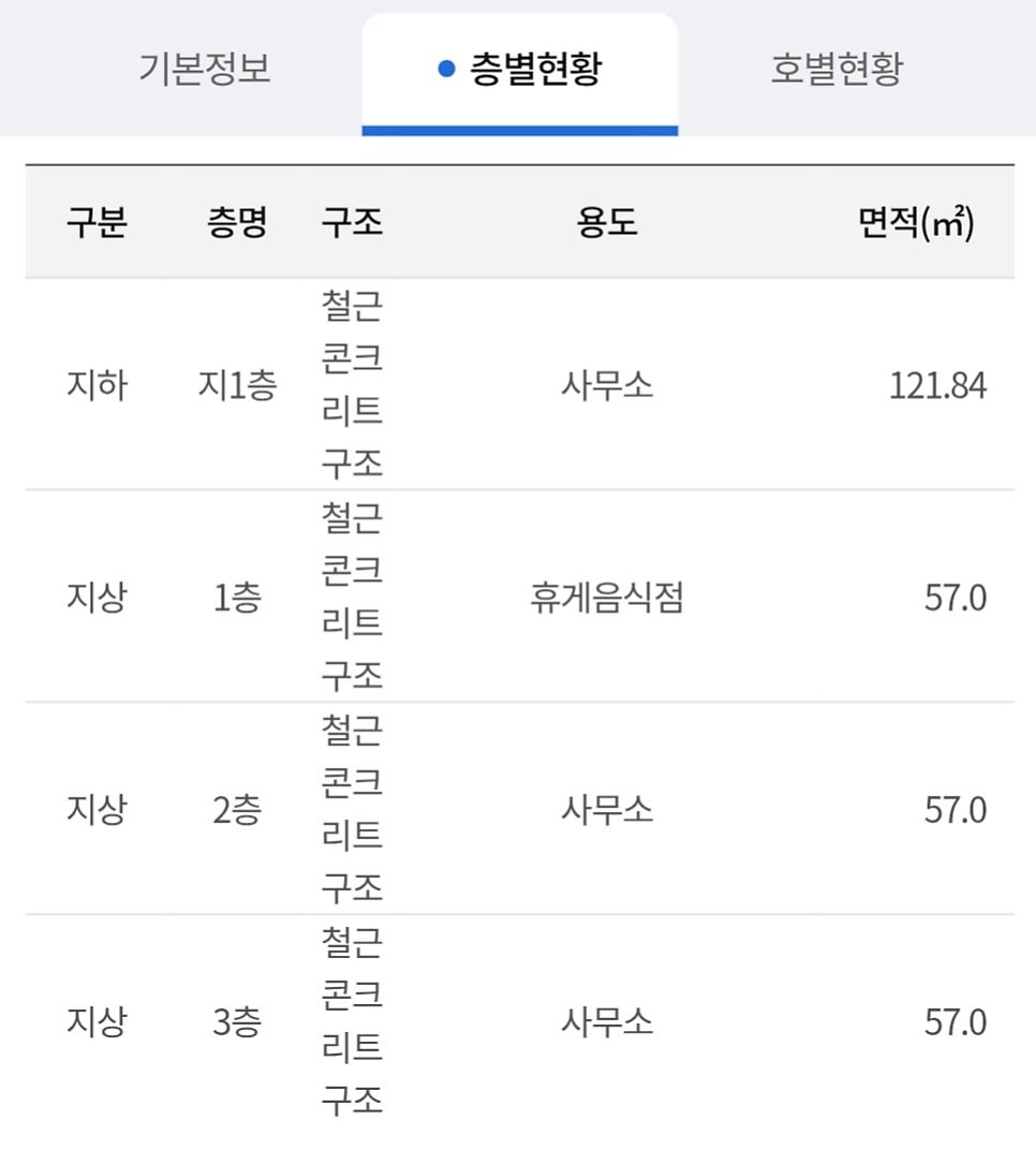 영산강 사진 7