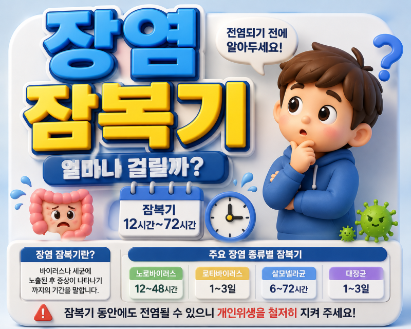 장염 전염성 성인, 유아 모두 옮을까? 전염기간·잠복기·격리까지 총정리