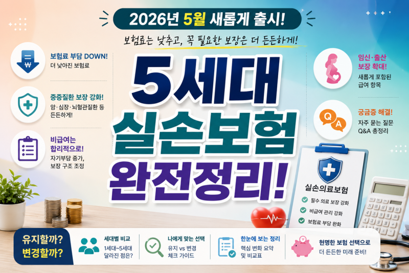 5세대 실손보험 완벽정리! 꼭 알아야 할 핵심 변화와 가입자별 선택 가이드