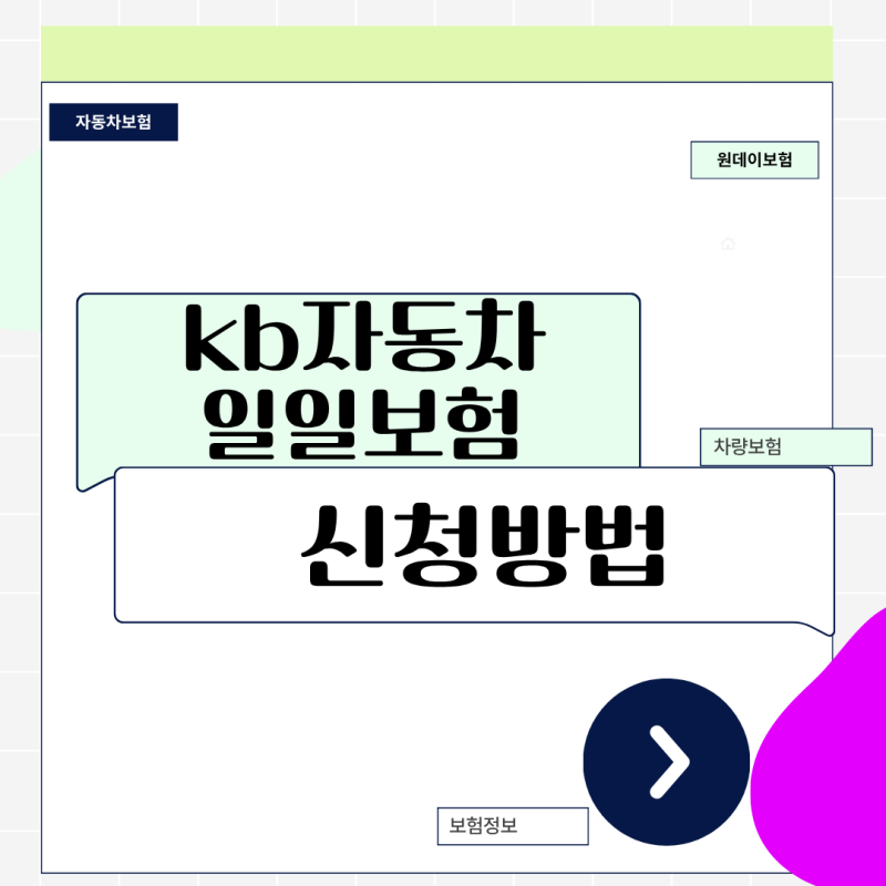 급할 때 바로 가입하는 KB 원데이 자동차보험 모바일 신청법