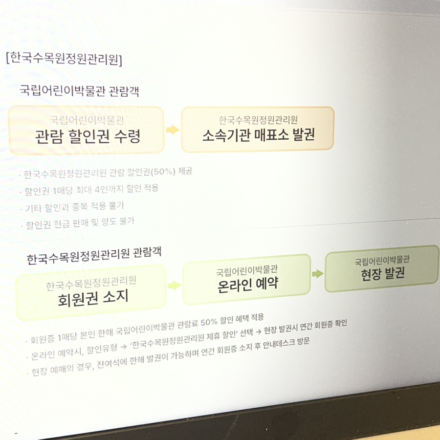 국립어린이박물관 사진 6