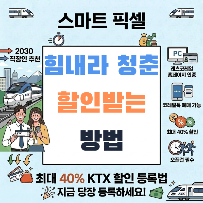 내 돈 다 주고 타면 손해 : 2030 직장인 KTX '힘내라 청춘' 40% 할인 등록법
