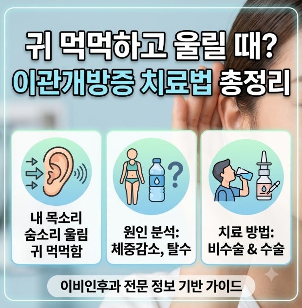 귀 먹먹하고 울릴 때? 이관개방증 치료와 대처법