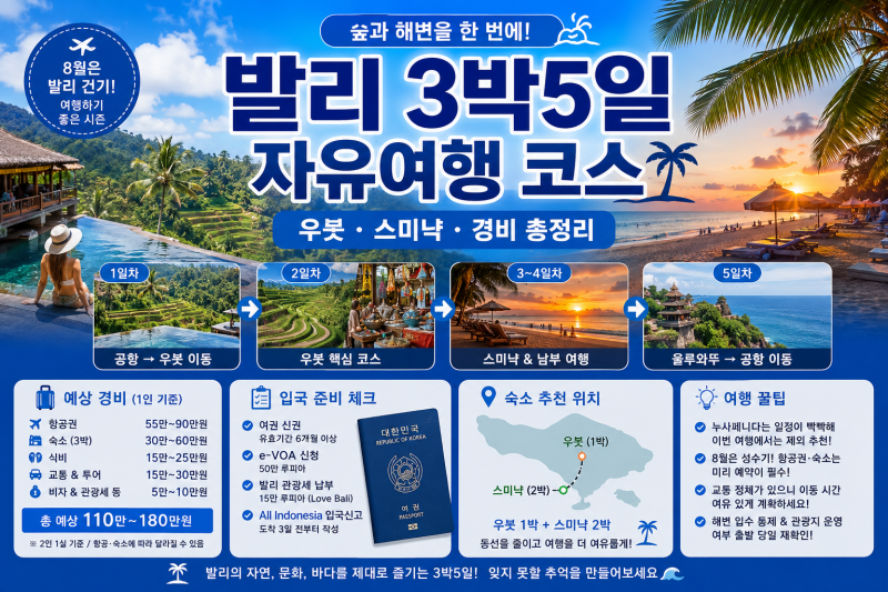 발리 3박5일 자유여행 코스｜우붓·스미냑·경비 총정리