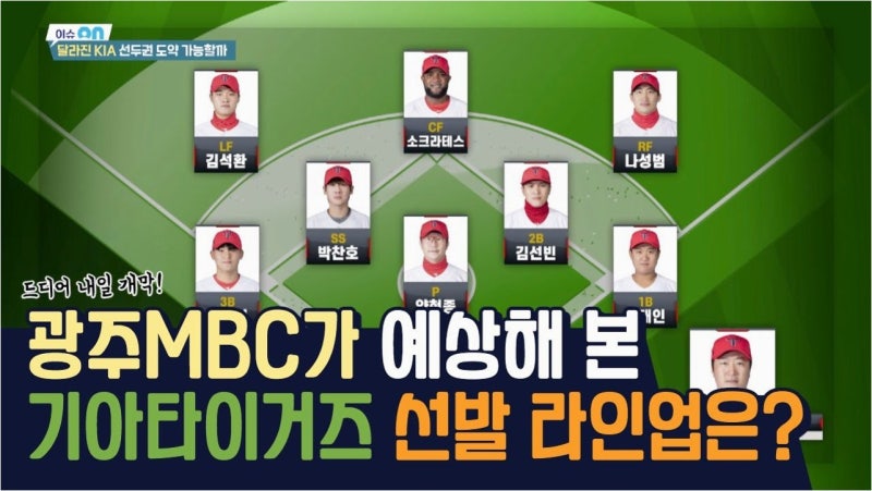 KIA 타이거즈, 선수단 체력 안배 위한 전략적 라인업 조정