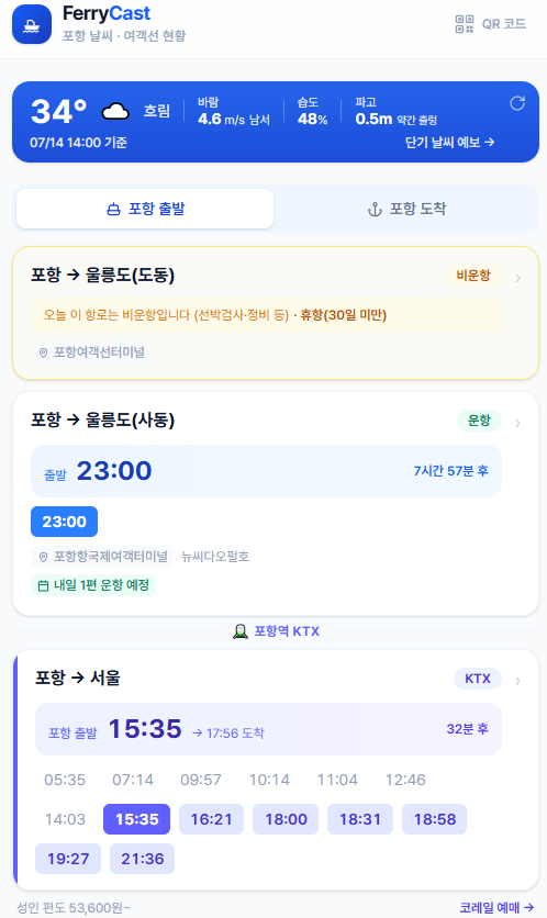 울릉도 배편 총정리 2026｜포항 말고 묵호·강릉·후포에서 가는 법 (출발지별 비교)