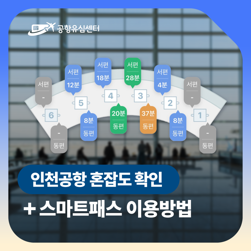 인천공항 혼잡도 실시간 조회 & 스마트패스 등록·이용방법/ 스마트패스 위치 완벽 정리! ✈....