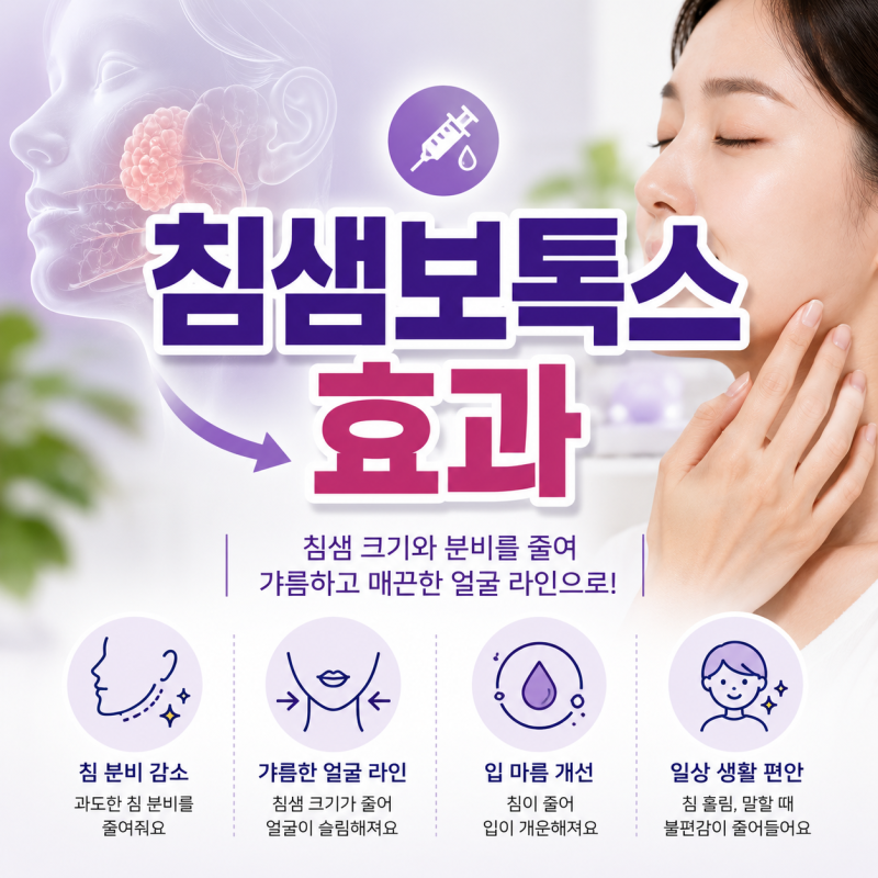 침샘보톡스 언제부터 효과가 나타날까? 유지기간과 시술 주기 총정리!