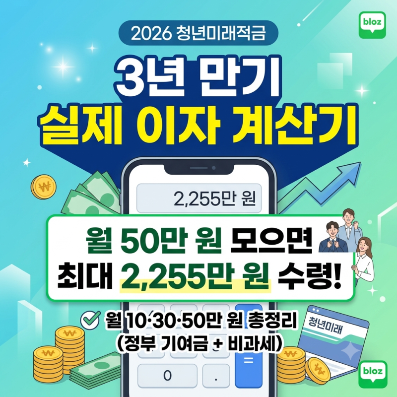 2026 청년미래적금 3년 만기 실제 이자 계산기 (월 10·30·50만 원 수령액 총정리)