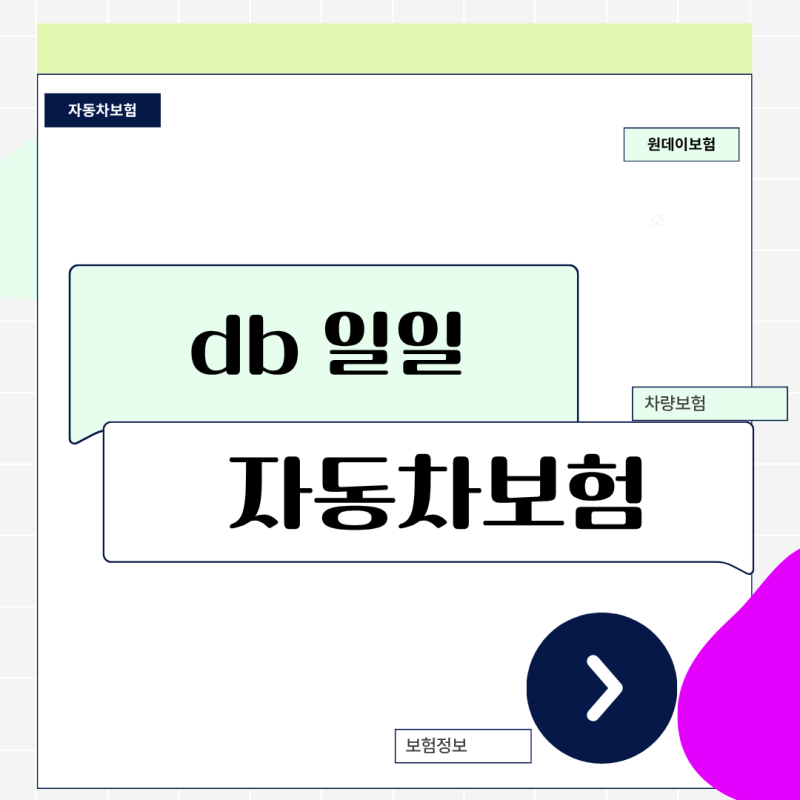 갑자기 친구 차 몰아야 할 때, db 일일 자동차보험 가입 시점과 보장 빈틈 방지법
