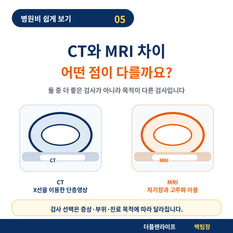CT와 MRI 차이, 촬영 방식과 검사 전 확인할 점