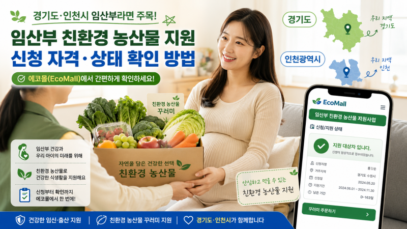 경기, 인천 임산부 농산물 지원, 지역별 신청 방법은?