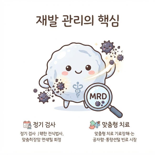급성골수성백혈병 재발 총정리｜재발 위험과 치료 접근법 이해하기