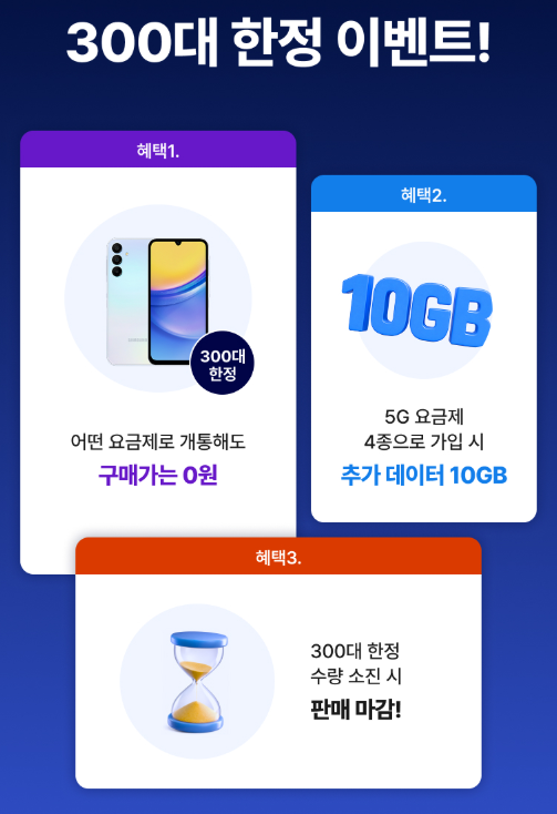 U+유모바일 알뜰폰요금제 강력추천하는 이유!