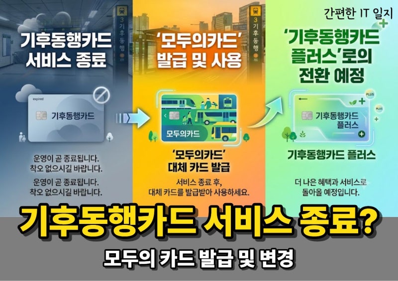 기후동행카드 서비스 8월 종료? 모두의 카드 발급 및 변경