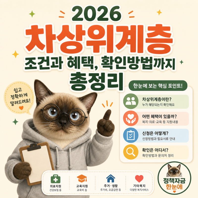 2026 차상위계층 조건과 혜택, 확인방법까지 총정리