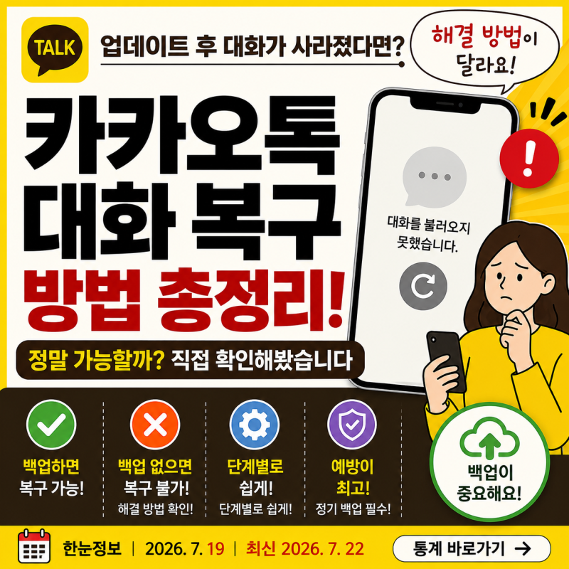 카카오톡 업데이트 후 대화 복구 방법, 정말 가능할까? 직접 확인해봤습니다