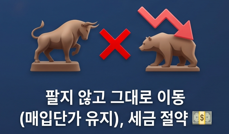 증권사 갈아타기 전 '이것' 안 하면 손해! 현금 받고 주식 이사하는 방법