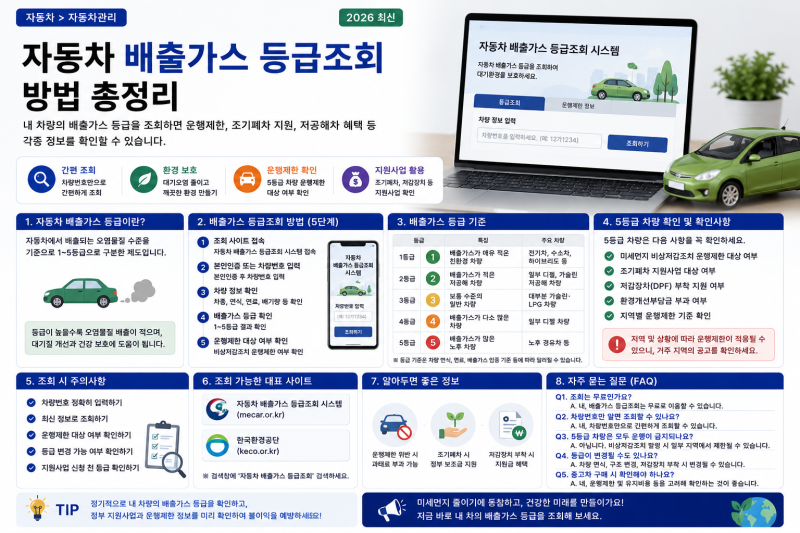 자동차 배출가스 등급조회 방법 총정리 (2026 최신)