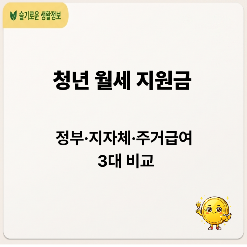청년 월세 지원금 탈락했다면? 내가 받을 수 있는 월세 제도 3가지