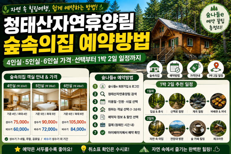 청태산자연휴양림 숲속의집 예약방법, 4인실·5인실·6인실 가격·선택부터 1박 2일 일정까지