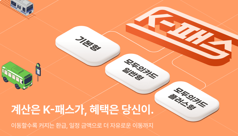 2026 K-패스,경기패스 총정리 가입조건, 적립,환급안내,지원대상, 환급률, 신청방법,문의처