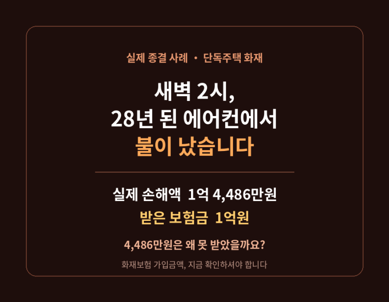 새벽 2시, 28년 된 에어컨에서 불이 났습니다 | 손해액 1억 4,486만원인데 보험금은 1억원, ....