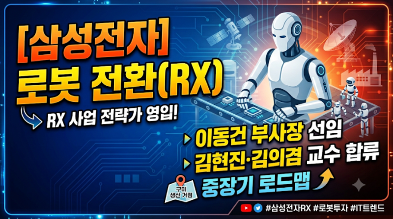 [삼성전자] 대표이사 직속 RX 사업추진실 신설! 이동건 부사장 선임과 로봇 로드맵 예측
