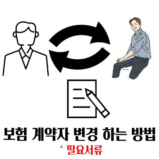 농협생명 실손보험 수익자 변경 방법 총정리 (방문 장소, 서류, 고객센터 번호)