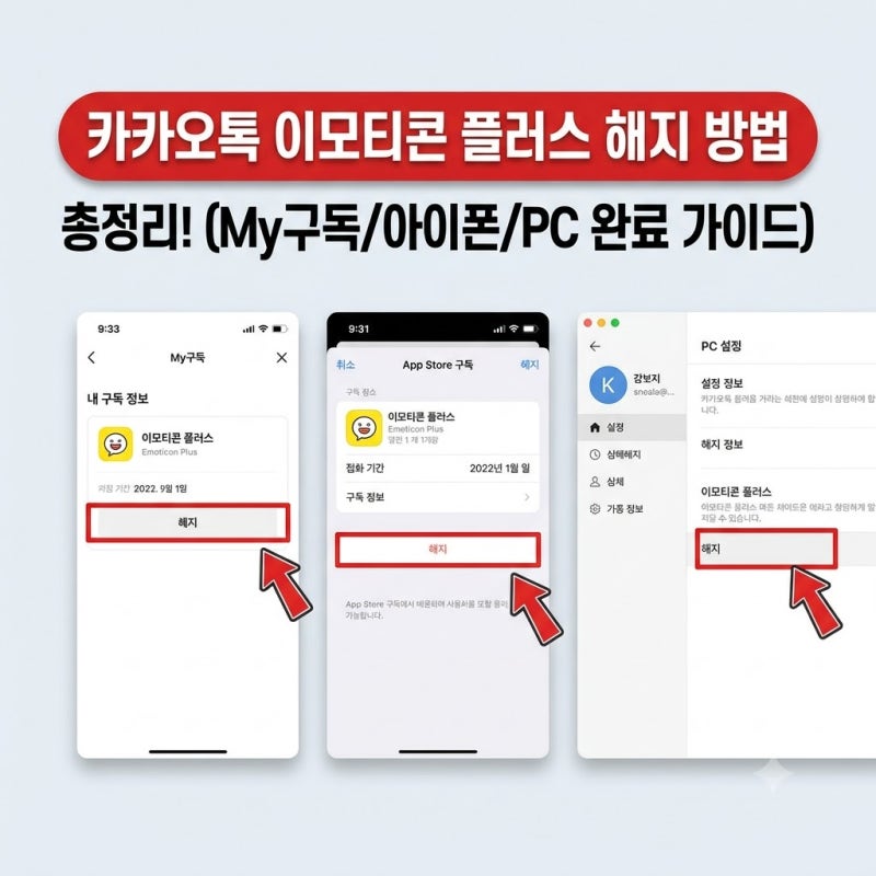 카카오톡 이모티콘 플러스 해지 방법 총정리! (My구독/아이폰/PC 완료 가이드)