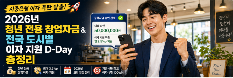 [2030 청년 금융 마스터 Part 5] 초저금리로 사업 자금 확보! 2026년 청년전용창업자금 지원조건 &....