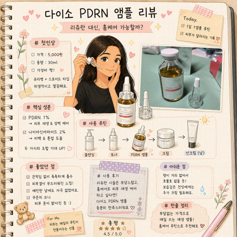 다이소 PDRN 앰플 구입 리뷰 리쥬란 대신 홈케어 가능할까?