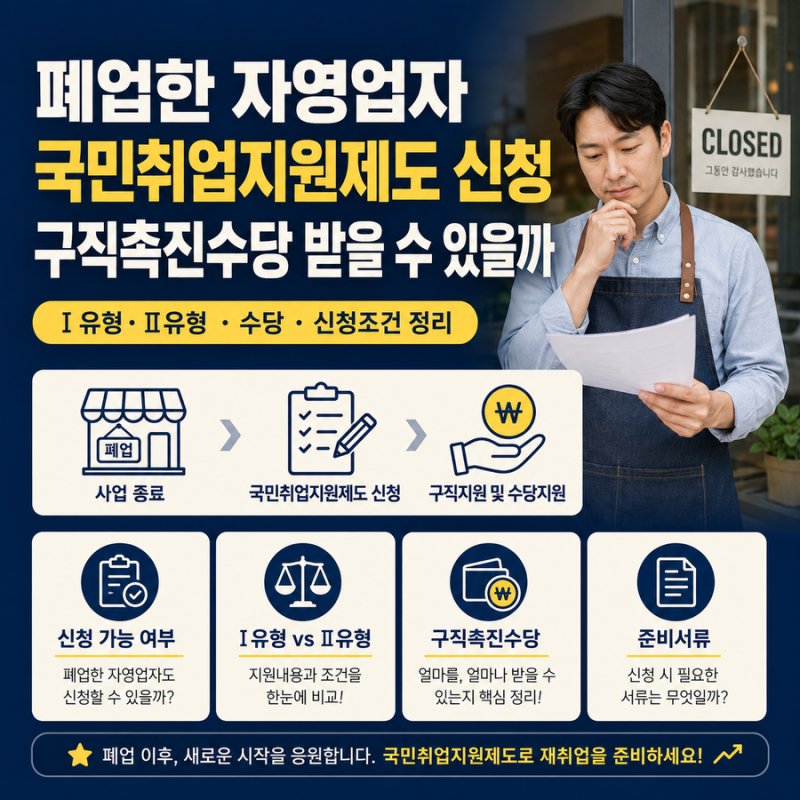 폐업한 자영업자 국민취업지원제도 신청｜구직촉진수당 받을 수 있을까