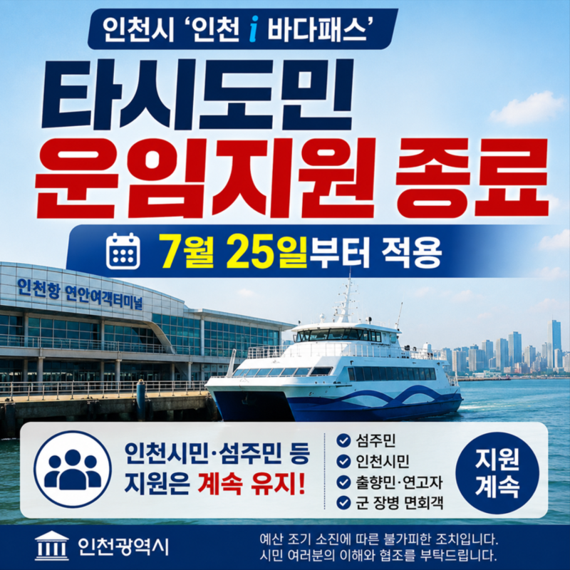 인천 i 바다패스 타시도민 운임지원 종료…인천시민 혜택은 계속될까?