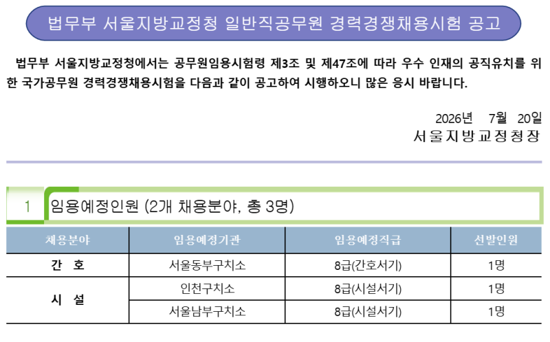 법무부 서울지방교정청 일반직공무원 경력경쟁채용 면접 기출 질문을 반드시 확인해야 하는....