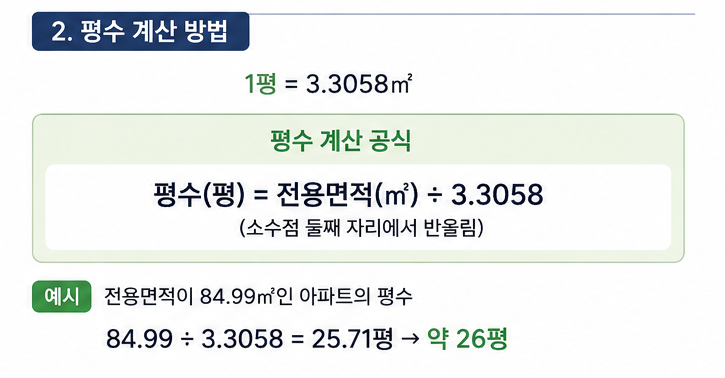 아파트 평수계산 방법과 평수계산기 활용법 (제곱미터 환산표 총정리)