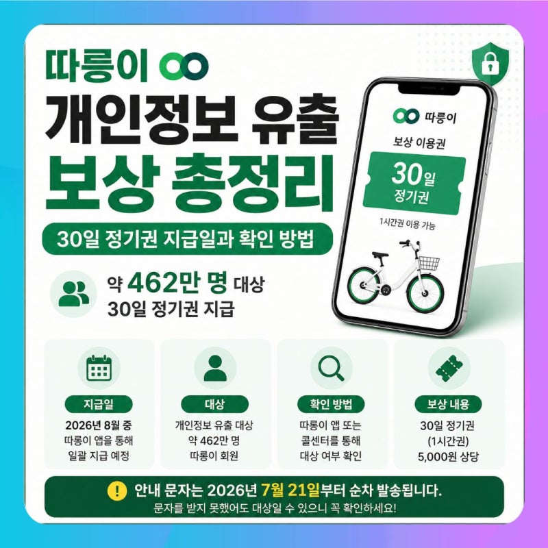 따릉이 개인정보 유출 보상 총정리 30일 정기권 지급일과 확인 방법