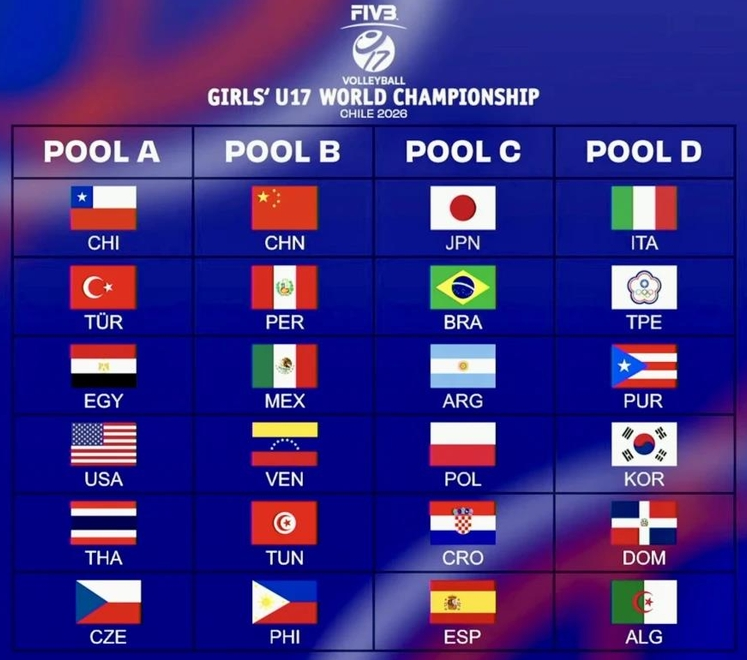 2026 한국 U17 여자 배구 최종 국가대표 안내 및 시합 일정 (ft. 한국시간 시합 일정)