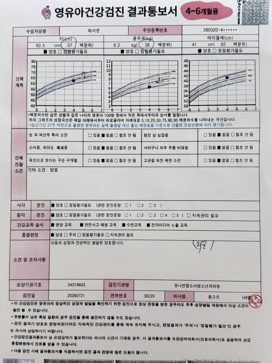 정 소아청소년과의원 사진 2