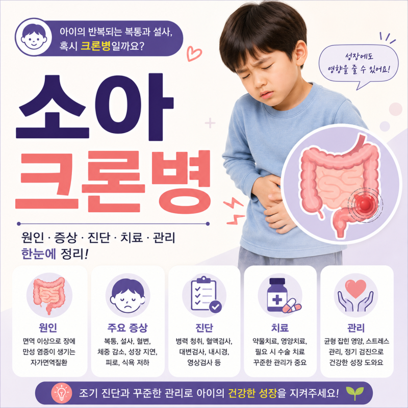 소아크론병, 언제 병원 가야할까? 복통 설사 증상 원인 치료법 정리