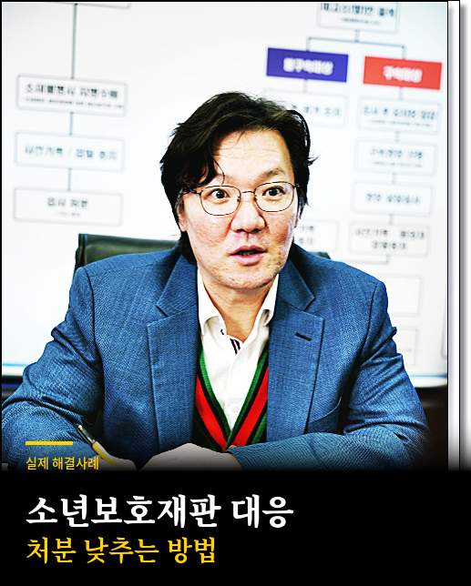 소년보호처분 종류 10호 해결하기위한 방안은 관련 사진